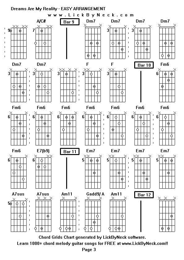 Chord Grids Chart of chord melody fingerstyle guitar song-Dreams Are My Reality - EASY ARRANGEMENT,generated by LickByNeck software.